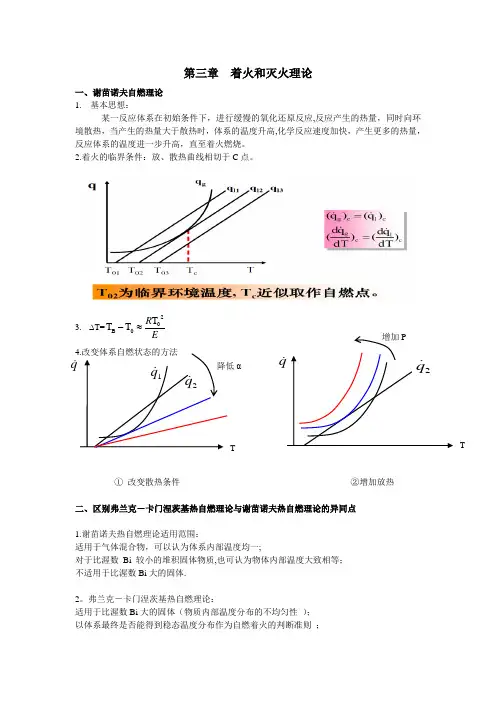 燃烧学 复习重点