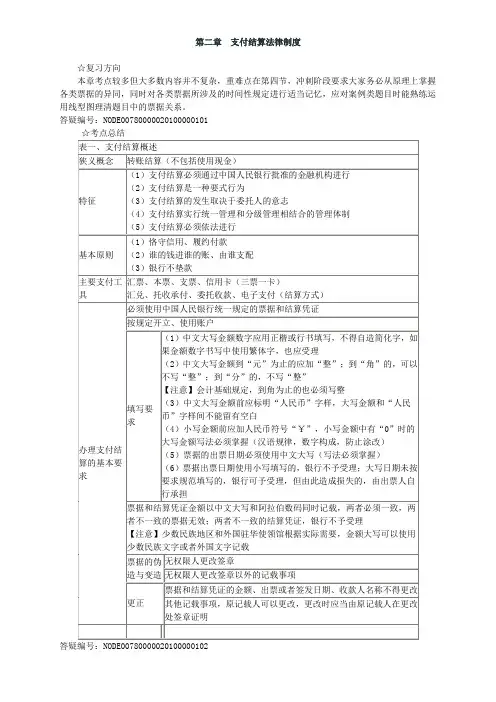 第2章 支付结算法律制度