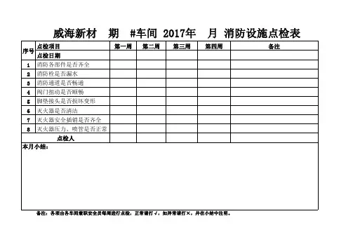 消防设施点检表