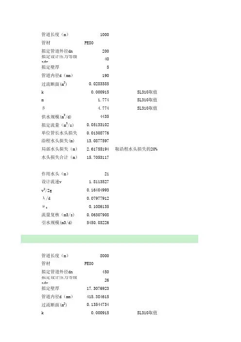 PE管水头损失计算