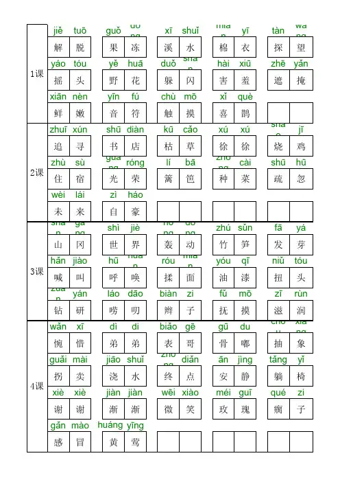 (答案) 二年级下期生字扩词表