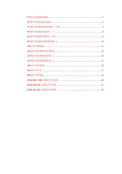 吊机性能参数表