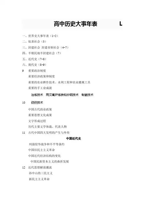 高中历史大事年表        L