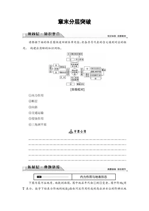 【高中地理】高中地理(人教版必修1)教师用书：第4章+章末分层突破+Word版含解析