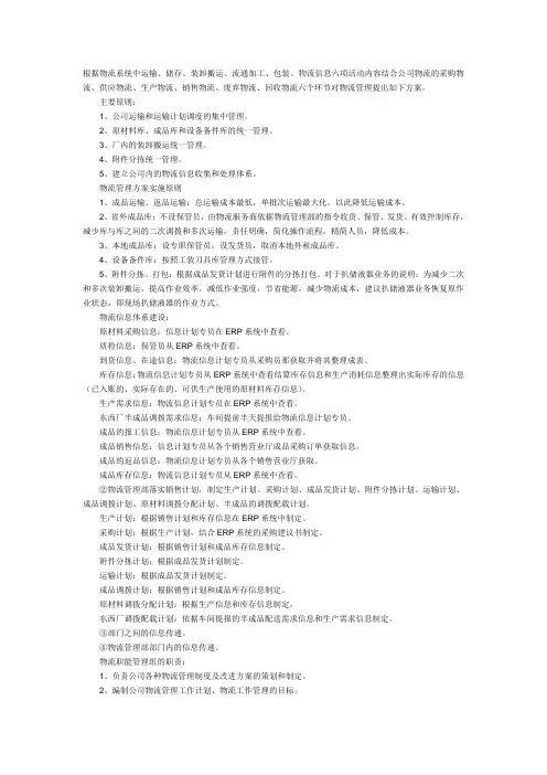 物流运输管理方案