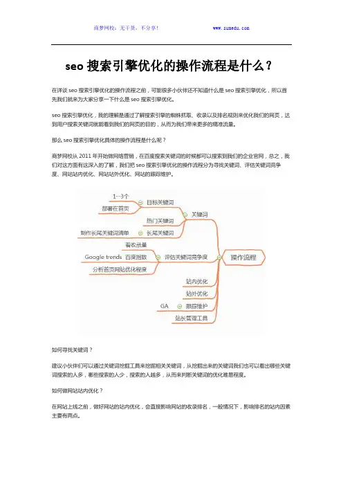 seo搜索引擎优化的操作流程是什么？