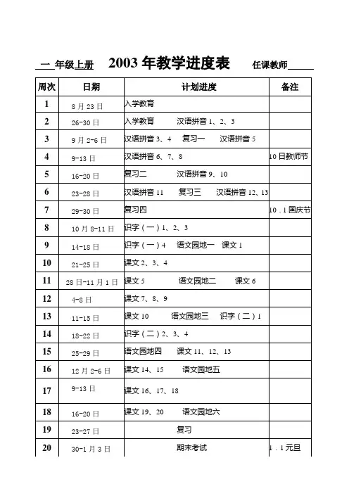 小学一年级语文上册教学计划进度表1
