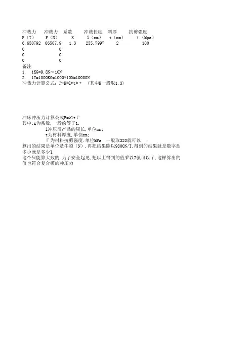 冲裁力计算
