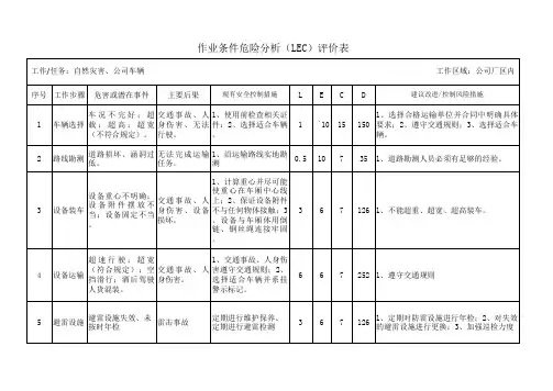 作业条件危险性评价法(LEC)