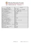 合格供应商名录(管理购入品)