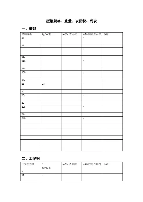 型钢规格大全及其重量表面积