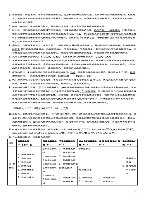 土木工程材料  知识点总结材料版