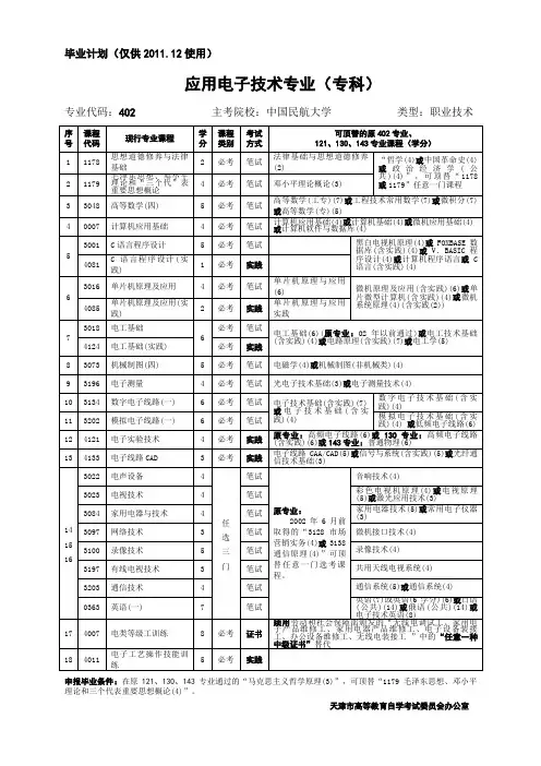 应用电子技术专业(专科)
