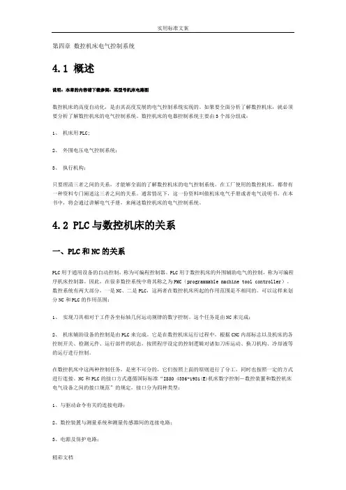 数控机床电气控制系统 2