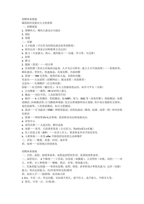 搭建招聘体系