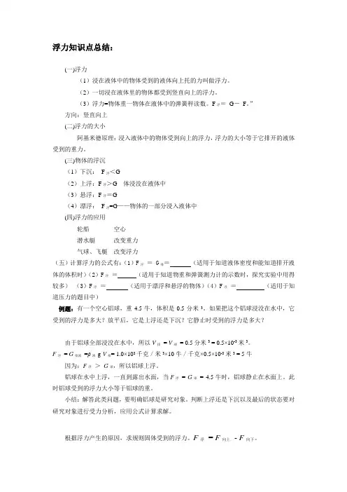 浮力总结与巩固练习