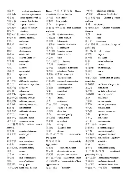 常用数学词汇汇总