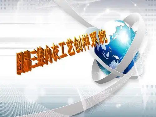 图易三维内衣工艺创样系统