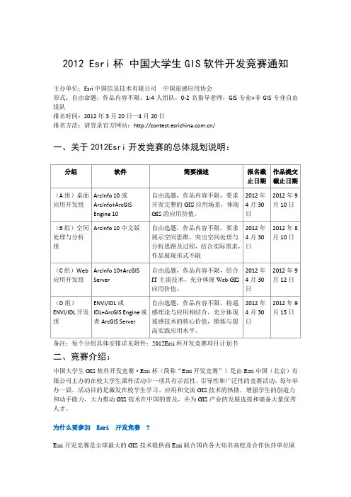 2012 Esri杯中国大学生GIS软件开发竞赛