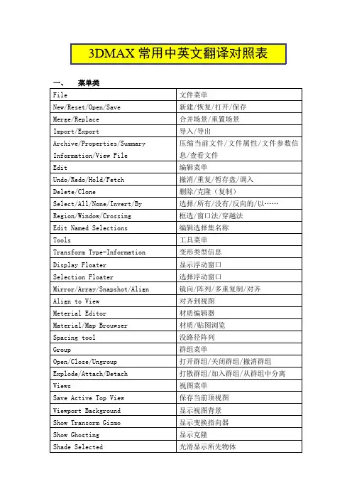 3DMAX常用中英文翻译对照表