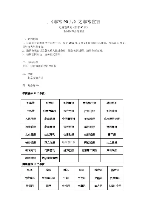 新闻发布会流程 2
