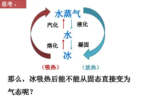 四、升华和凝华
