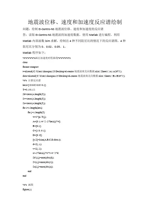 地震波位移、速度和加速度反应谱绘制
