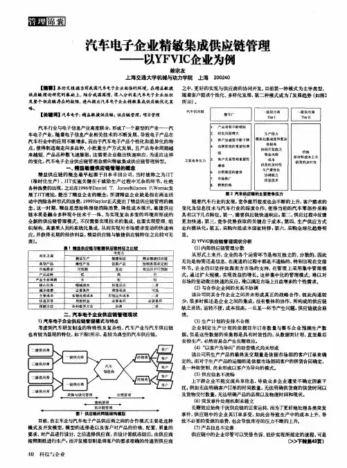 汽车电子企业精敏集成供应链管理--以YFVIC企业为例