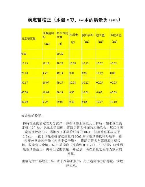 滴定管校准