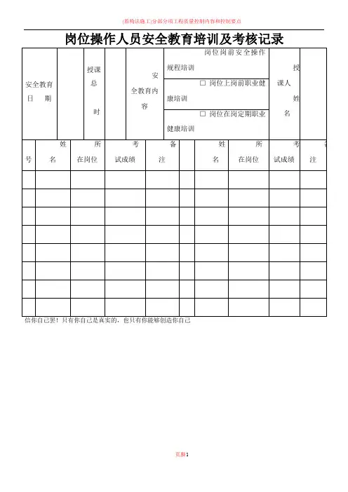岗位操作人员岗前安全教育培训及考核记录