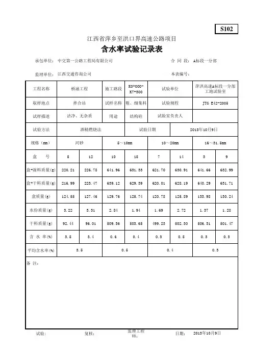 含水率表公式