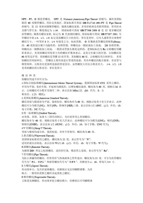 螺纹