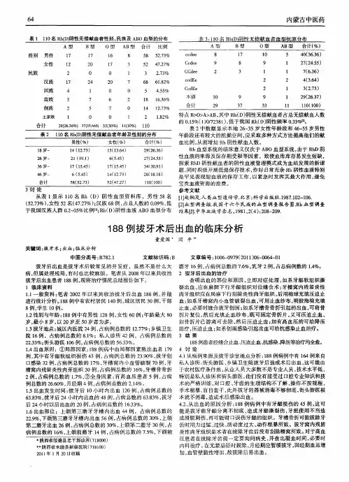 188例拔牙术后出血的临床分析