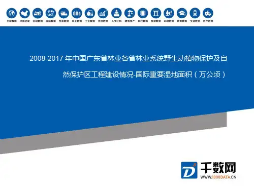 广东省林业各省林业系统野生动植物保护及自然保护区工程建设情况-国际重要湿地面积(万公顷)