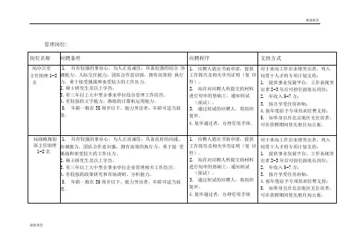 磨工技师操作技能考核评分记录表