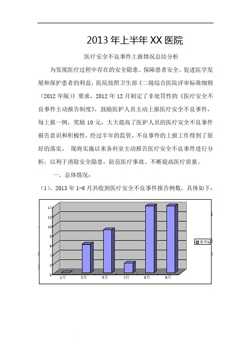 上半年不良事件分析总结