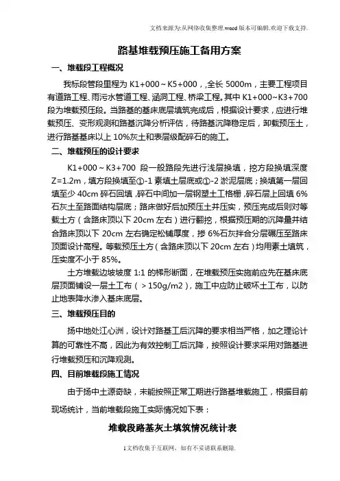 路基堆载预压施工备用方案