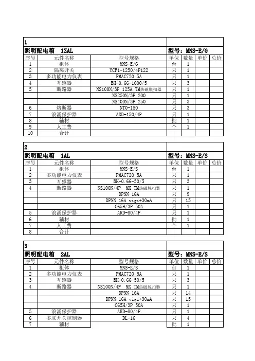 低压配电柜 材料清单 配置清单