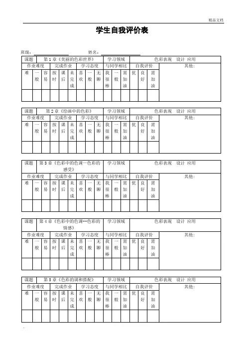美术学生自我评价表