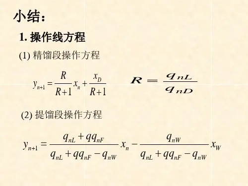 蒸馏-5,6