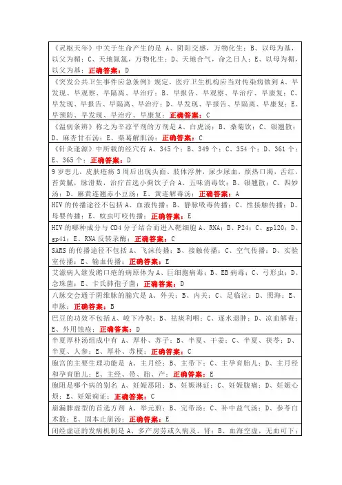 山东医师定期考核中医题库