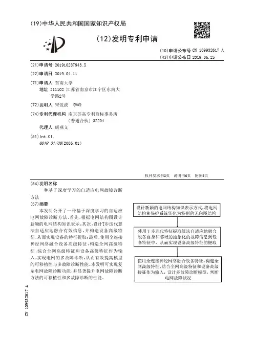 【CN109932617A】一种基于深度学习的自适应电网故障诊断方法【专利】