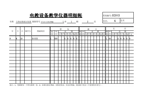 教学仪器明细账1-100