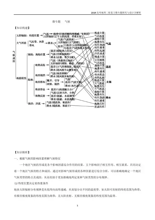 2019高考地理二轮复习微专题2.4 气候探究与设计含解析