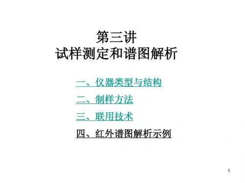 现代材料分析11-IR-3