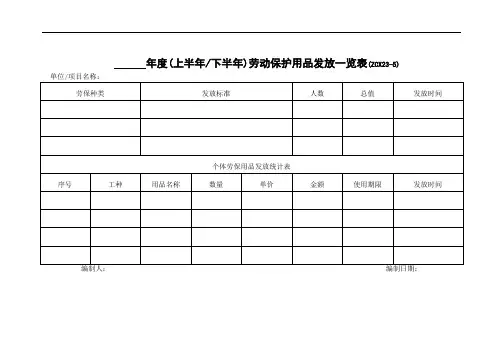 年度劳动保护用品发放一览表