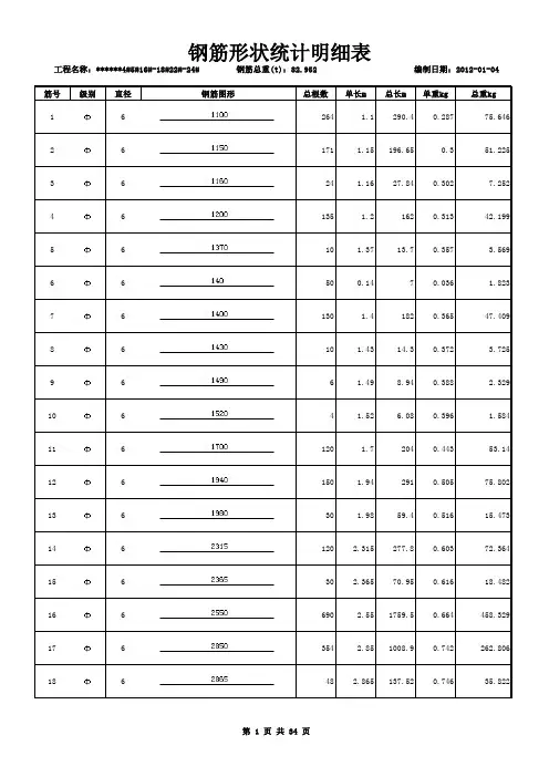 某小区的钢筋用明细表4#5#16#-18#22#-24#-钢筋形状统计明细表