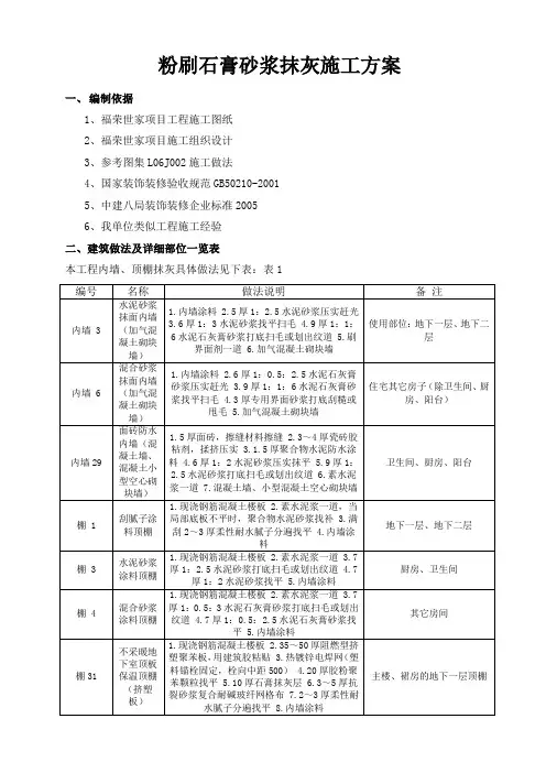 粉刷石膏砂浆施工方案 2
