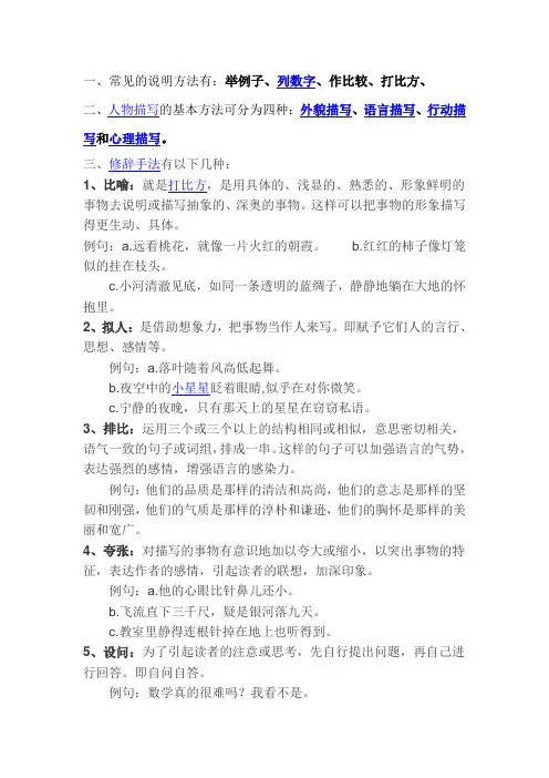 说明方法