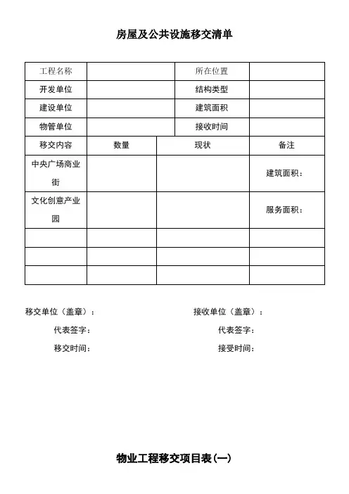 物业移交表格